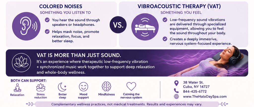 What do all these “colored noises” actually mean?