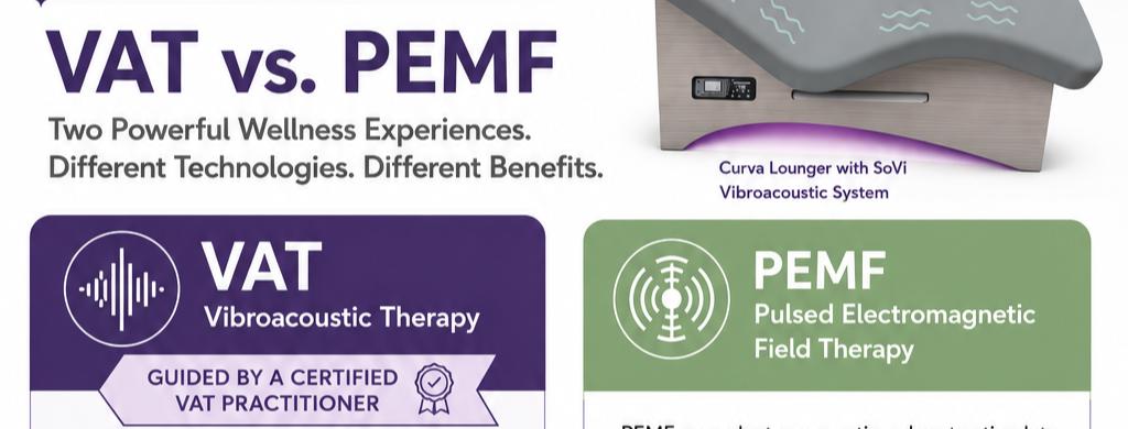 Sound Therapy (VAT) vs PEMF??